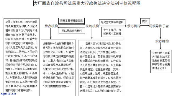 普洱茶多少钱了-普洱茶多少钱了一斤啊