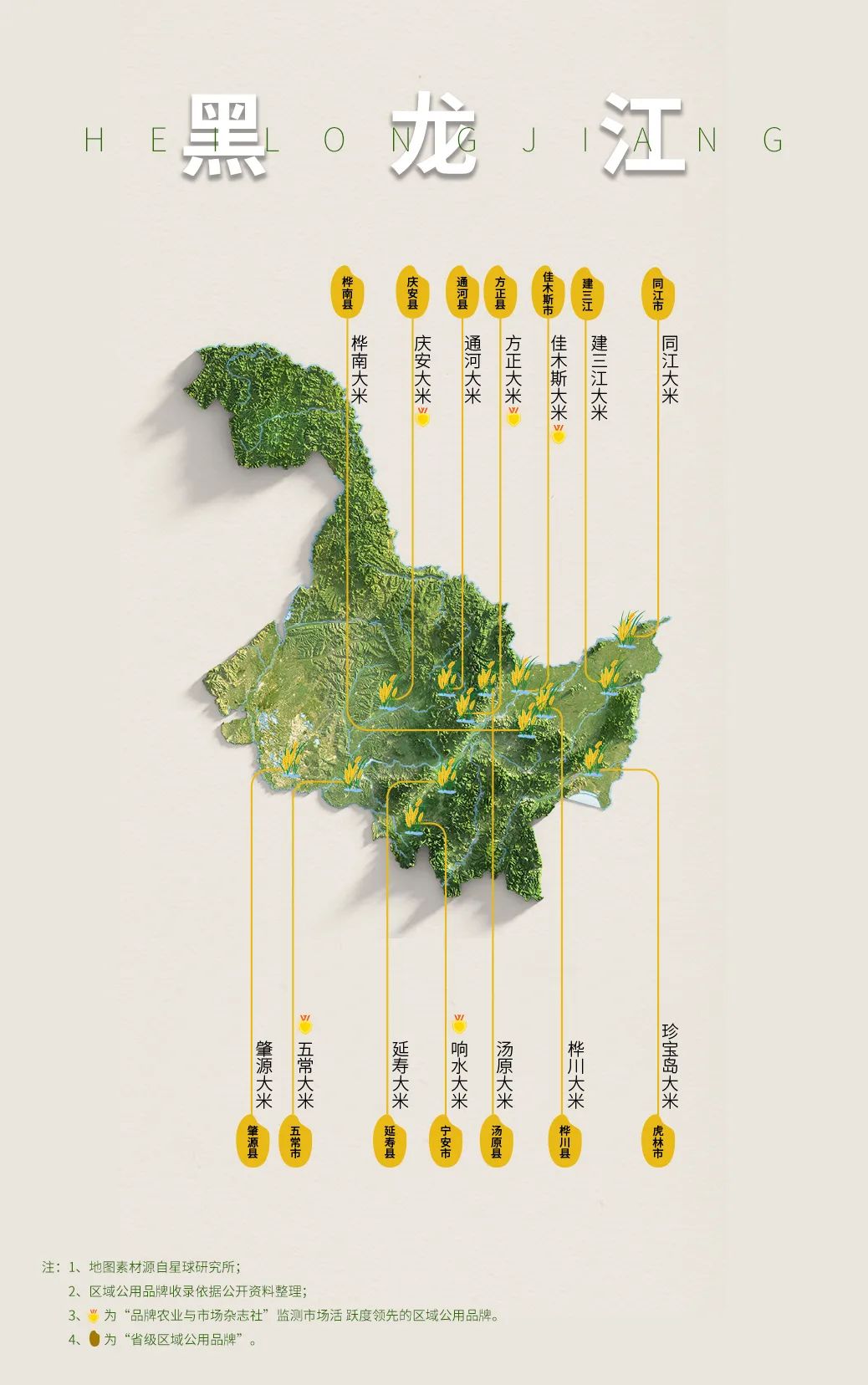 富硒大米佳木斯