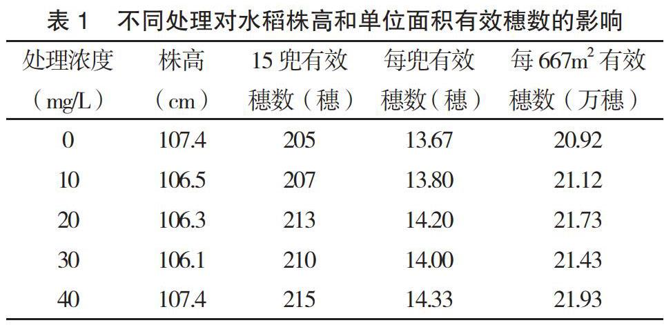 富硒大米的热量