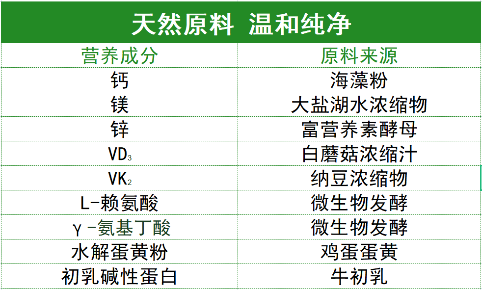 富硒大米的亮点