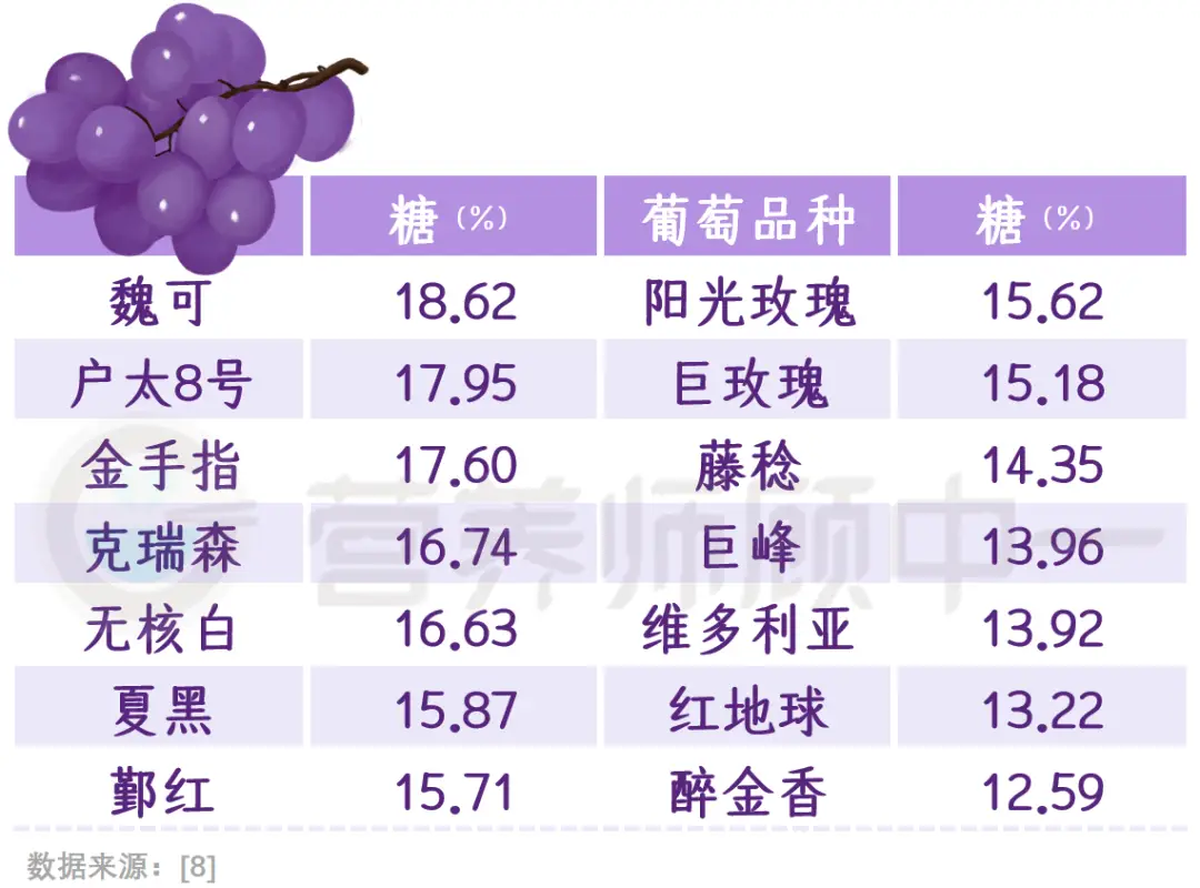 富硒大米能吃吗