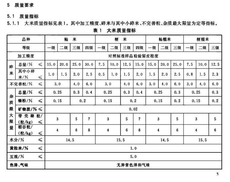 富硒大米口感差