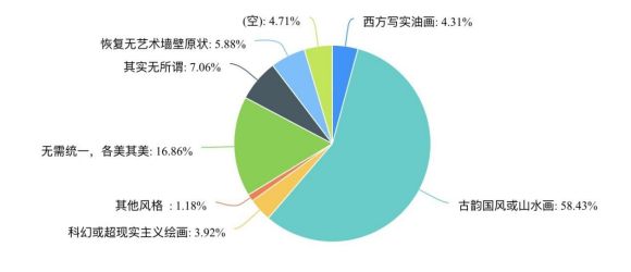 《云上的小店》湖南省浏阳市小河乡调研报告发布