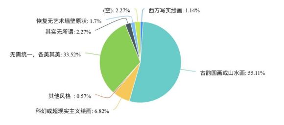 《云上的小店》湖南省浏阳市小河乡调研报告发布