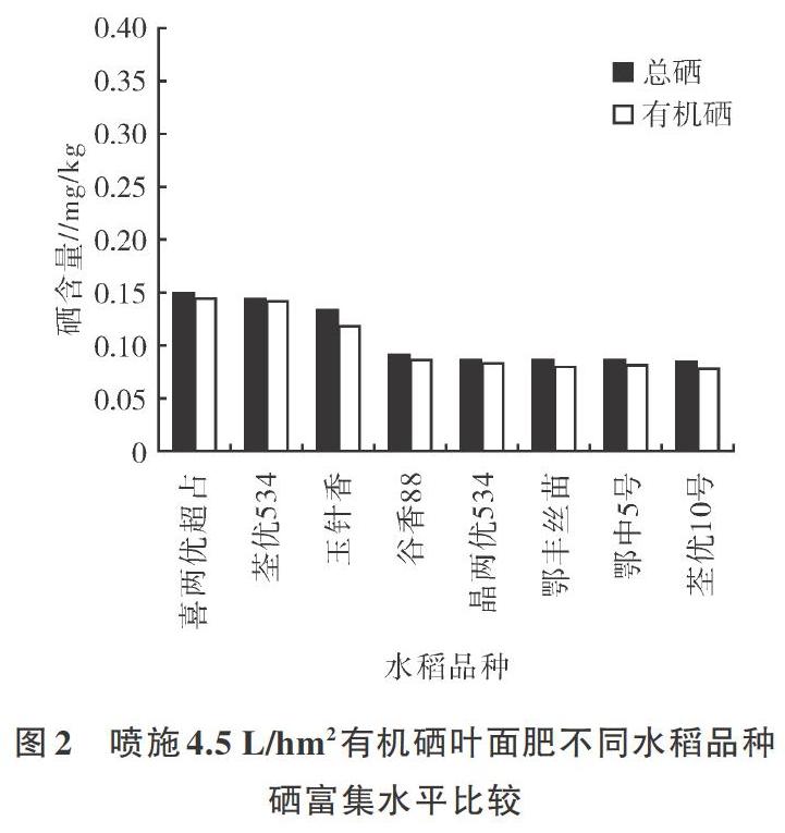 富硒地瓜含硒量