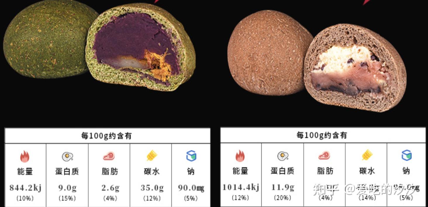 富硒面粉降血糖