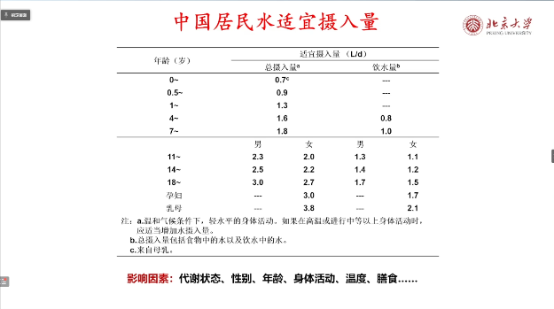 富硒面粉含糖量