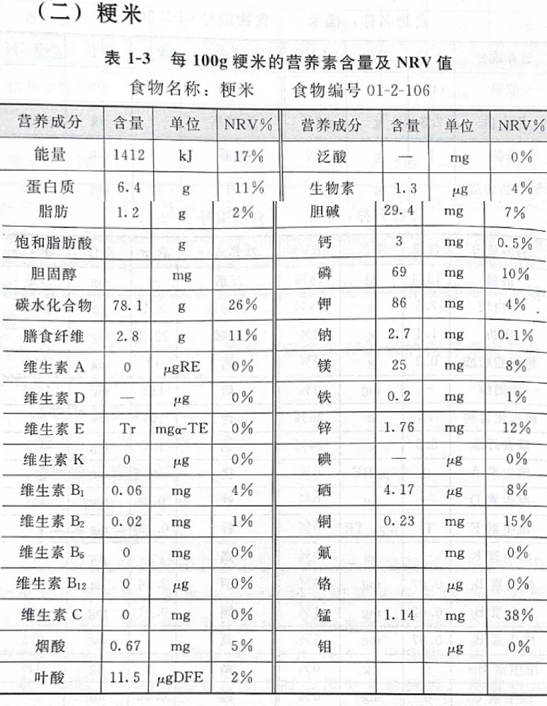 邯郸市富硒面粉