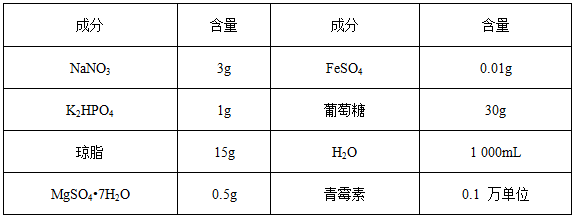 硒产品保存时间