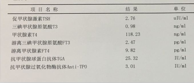 硒产品的副作用