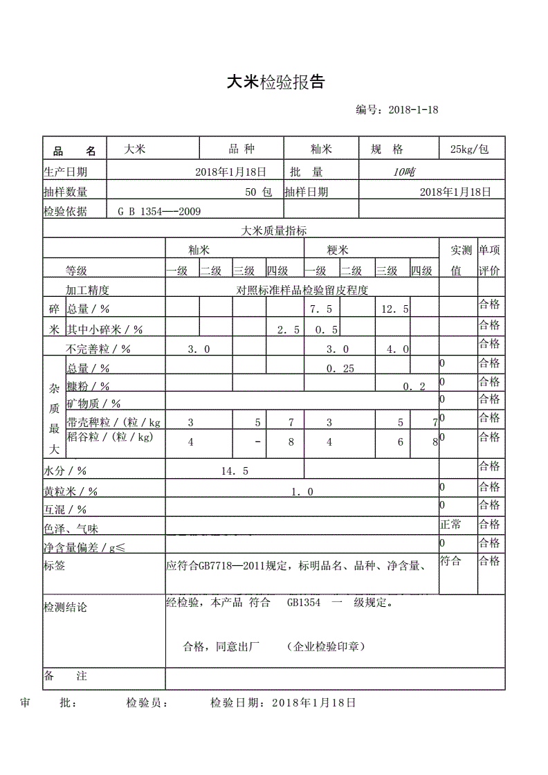 硒产品检测机构