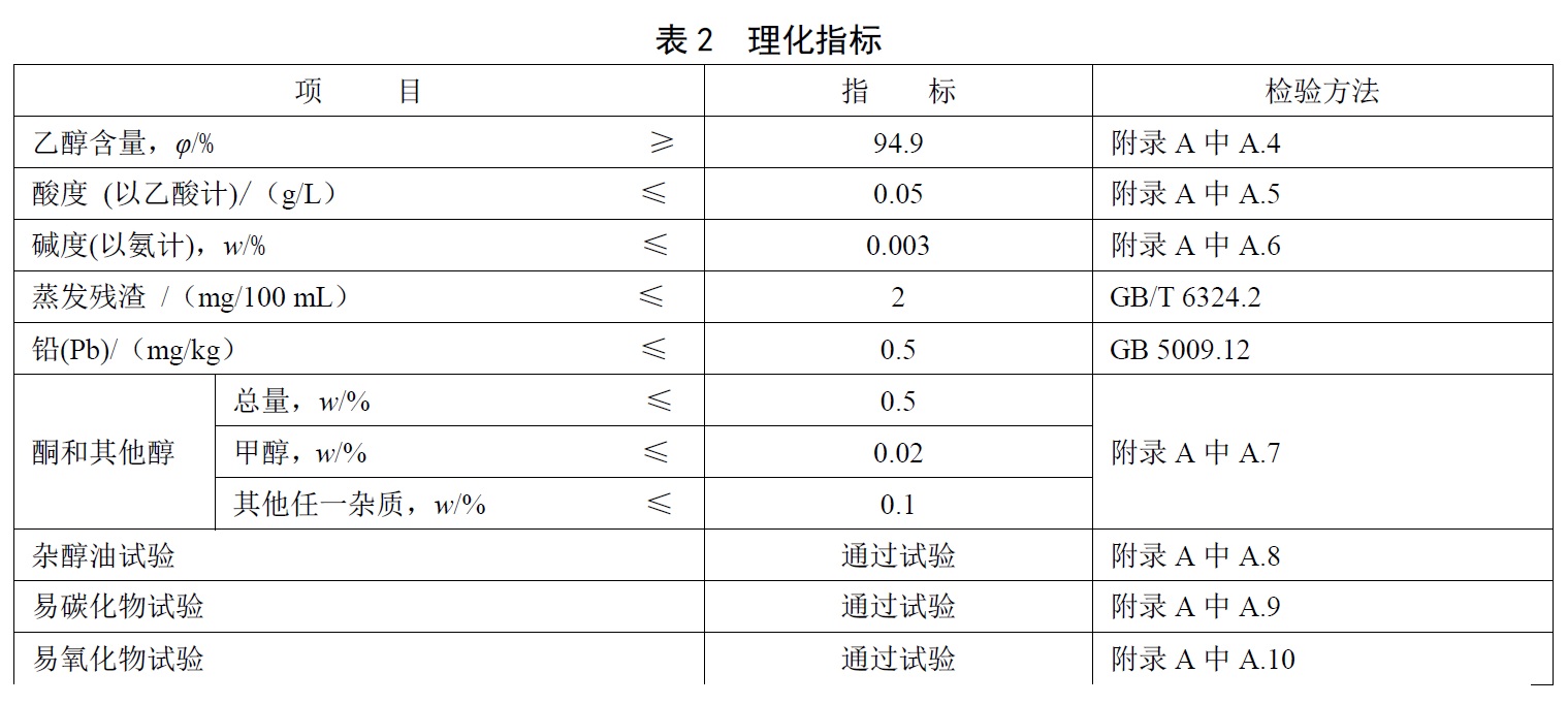 农产品硒的含量