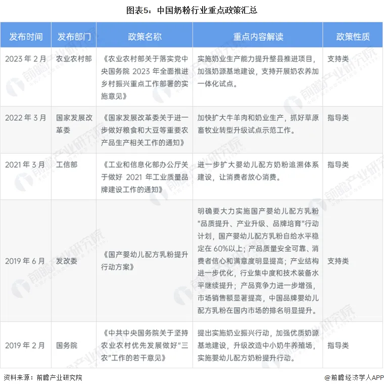 有机硒国产品牌