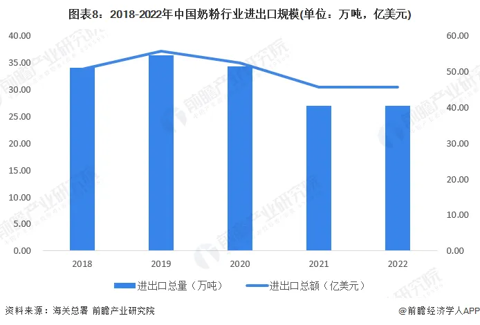 有机硒国产品牌