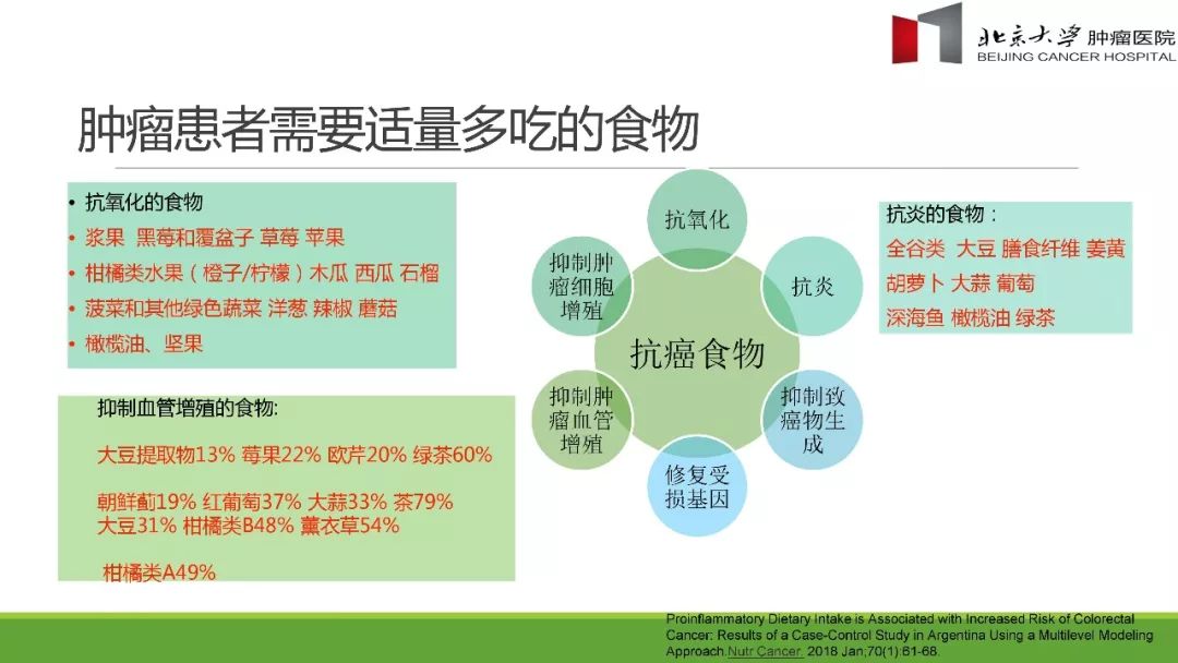 硒维康对食管癌