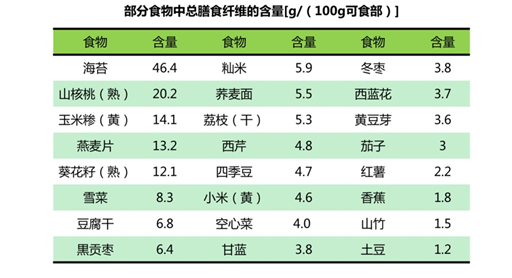 锌硒宝益生菌粉