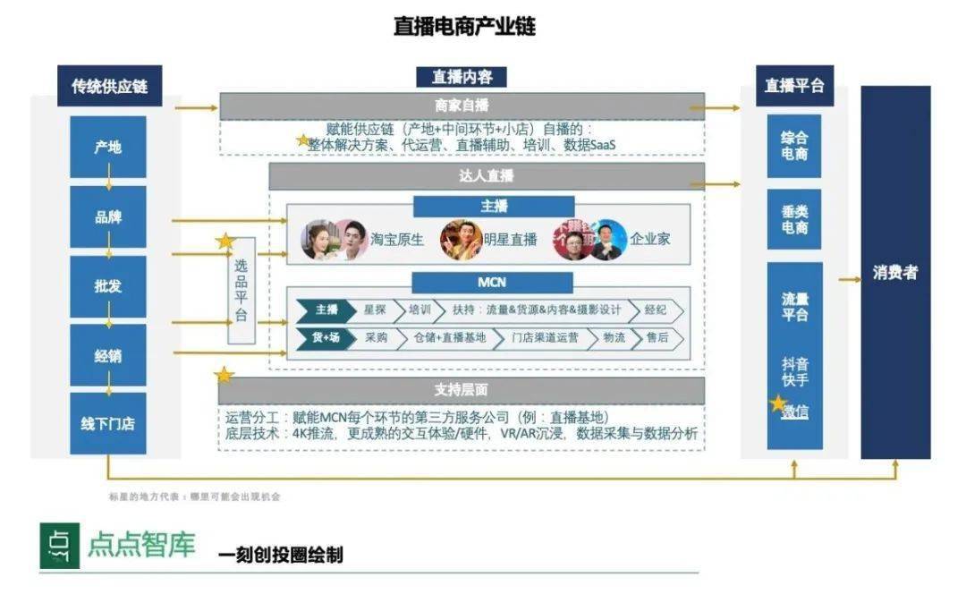 啤酒补硒可信么