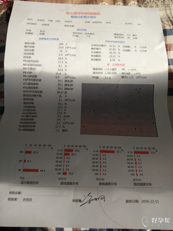 备孕锌硒宝闲置