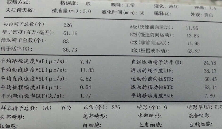 备孕锌硒宝闲置