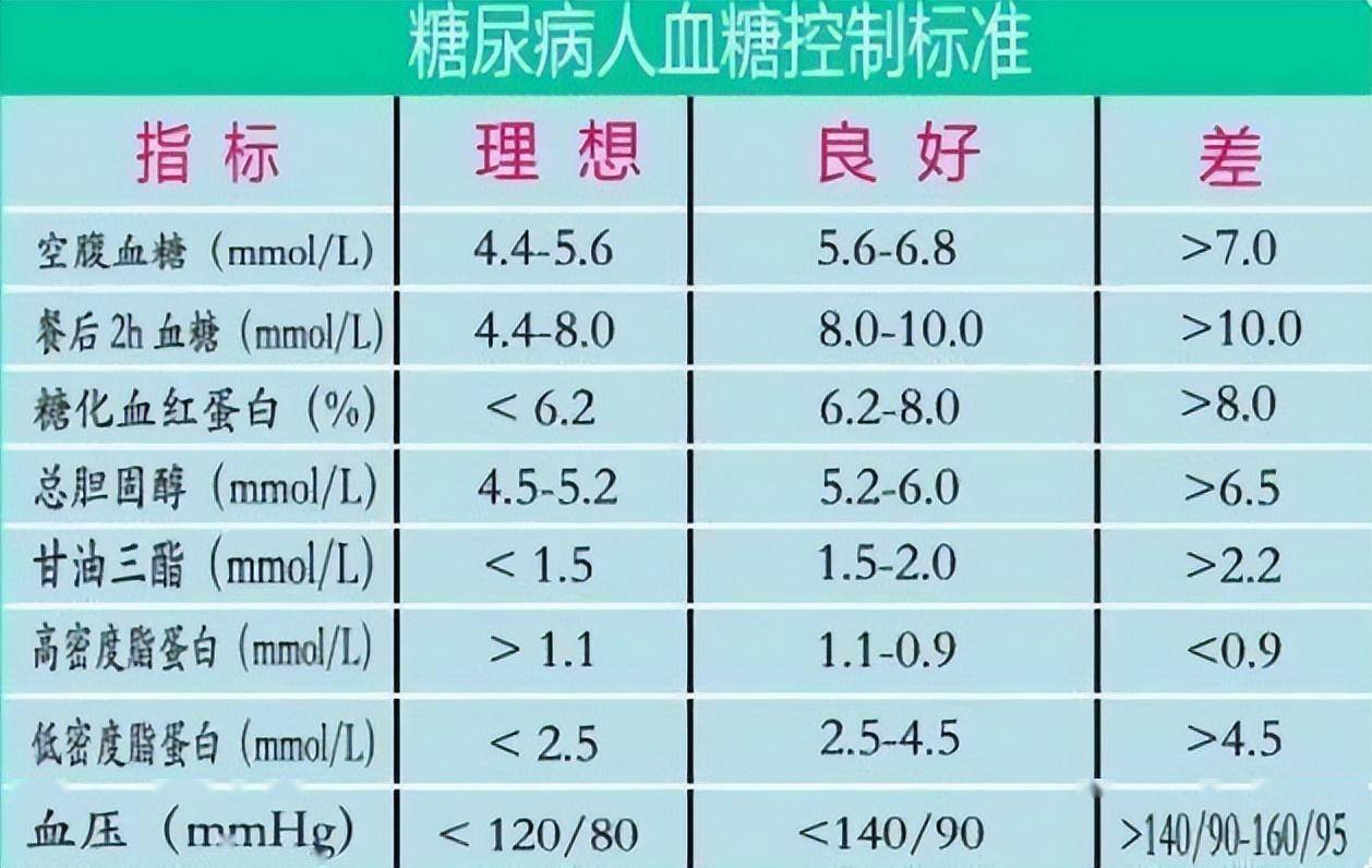 儿童厌食锌硒宝