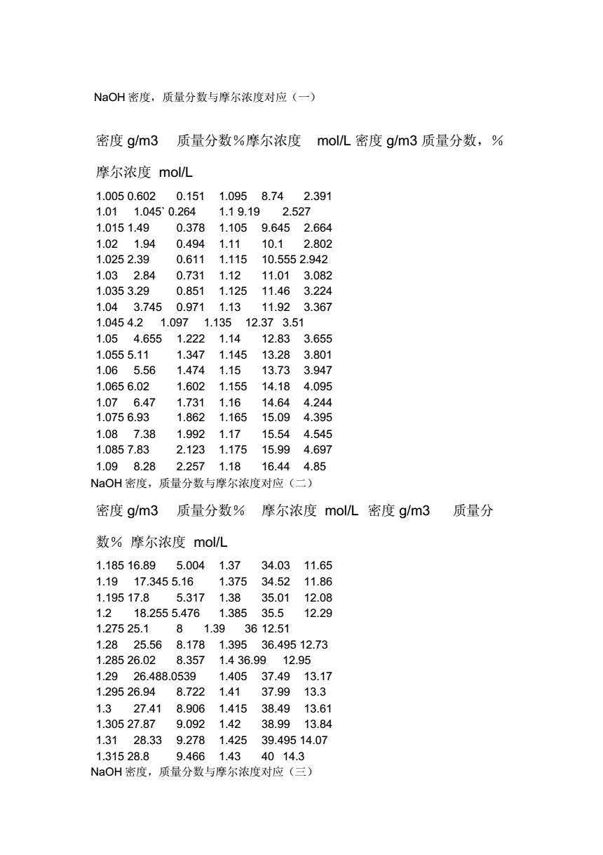 锌硒宝检测报告