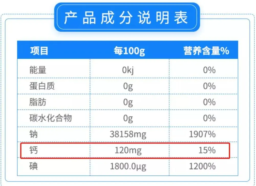 锌硒宝有涩味吗