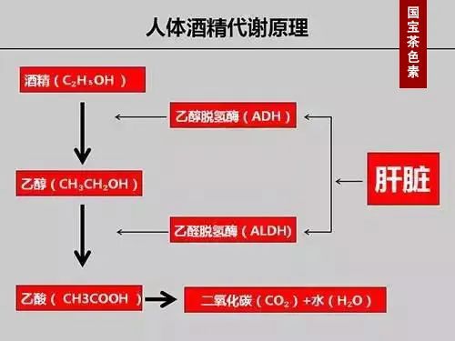 锌硒宝有涩味吗