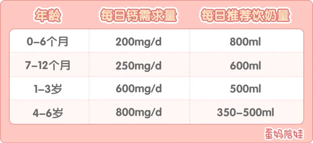 锌硒宝片加钙片