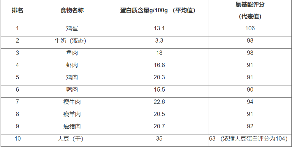 锌硒宝抗病毒吗