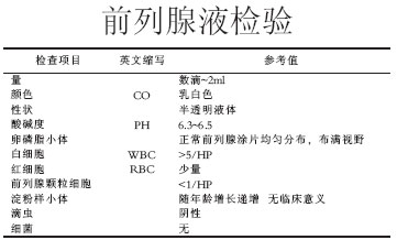 吃锌硒宝肚子痛