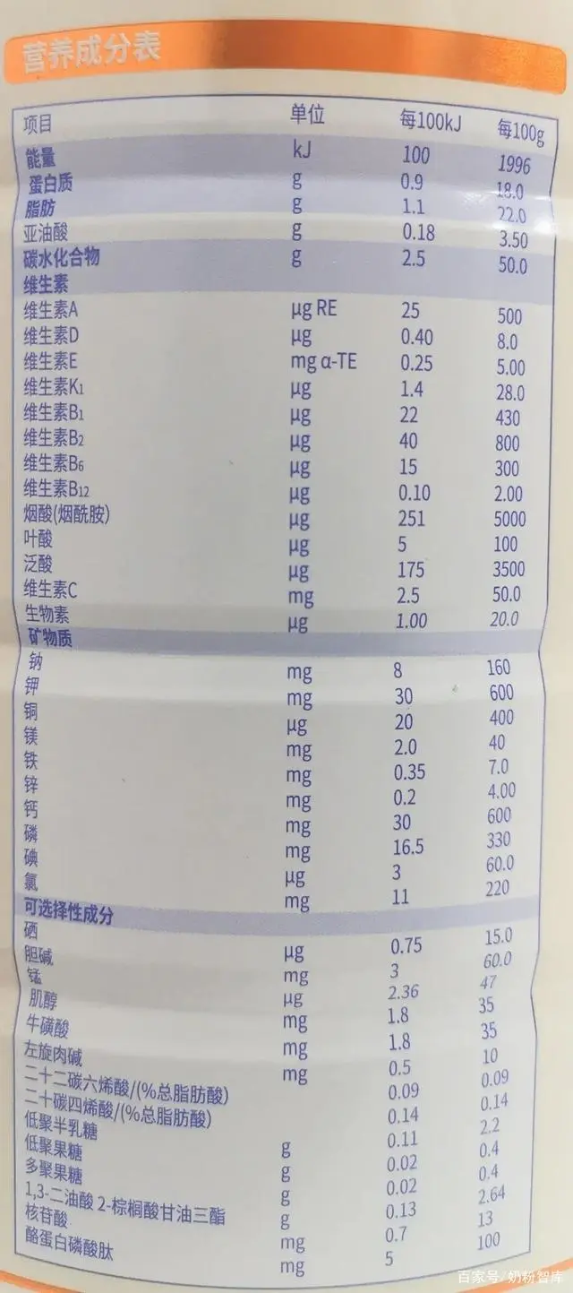 锌硒宝的配料表