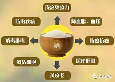 富硒茶叶能补硒吗