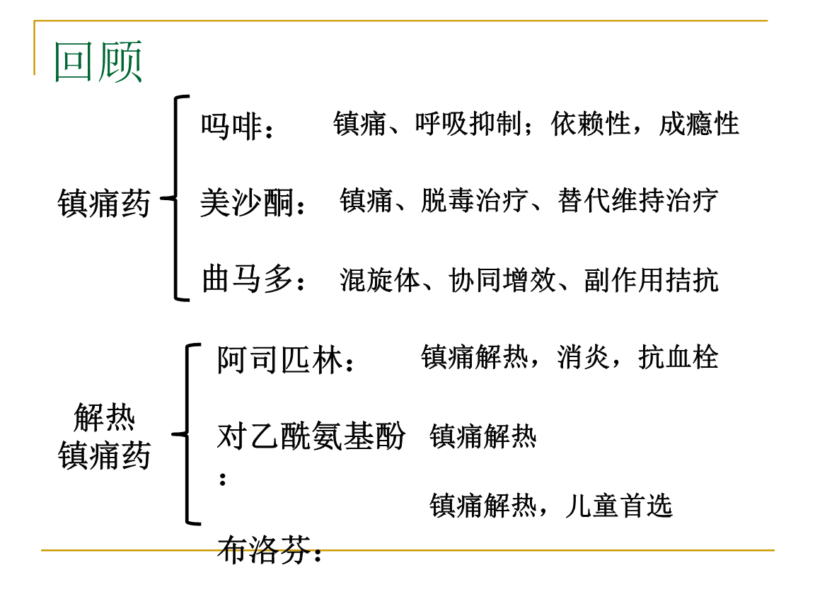 服药期间可以补硒