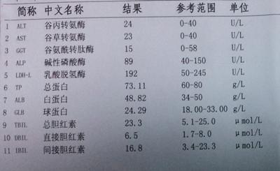 补硒降低转氨酶吗