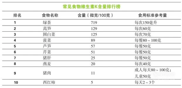 抽烟的人怎样补硒