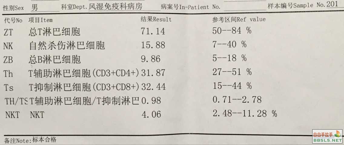 甲状腺萎缩与补硒