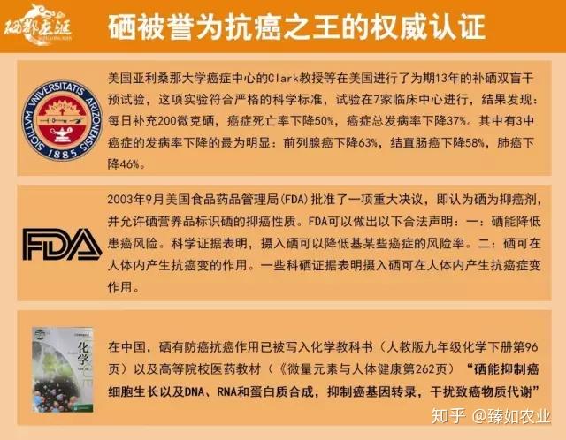 怎么判断补硒效果