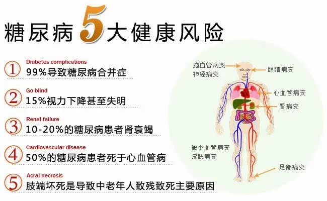 补硒后有手脚发麻