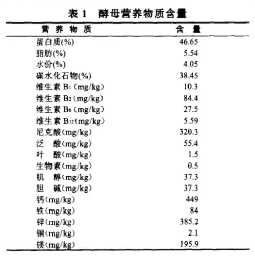 白癜风为什么补硒