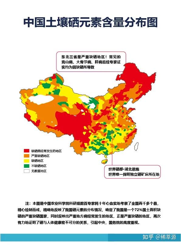 湖北全民补硒工程