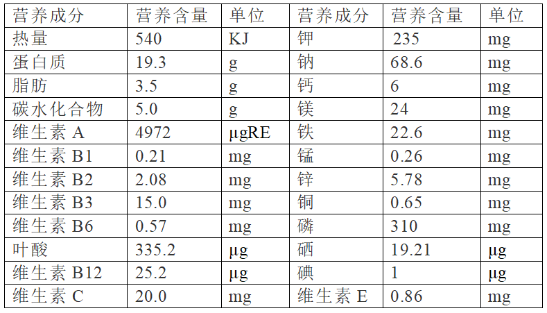 补硒会对肝脏好吗