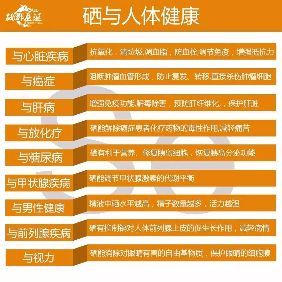 化疗期间补多少硒