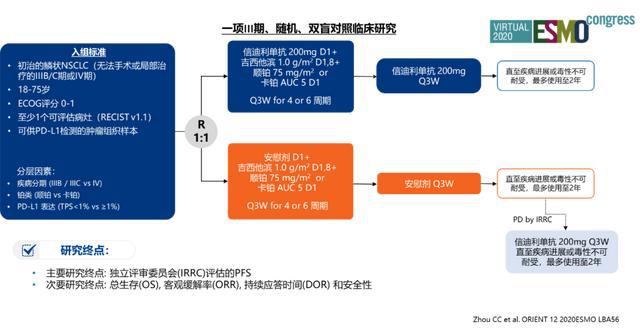 皮肤经常过敏补硒