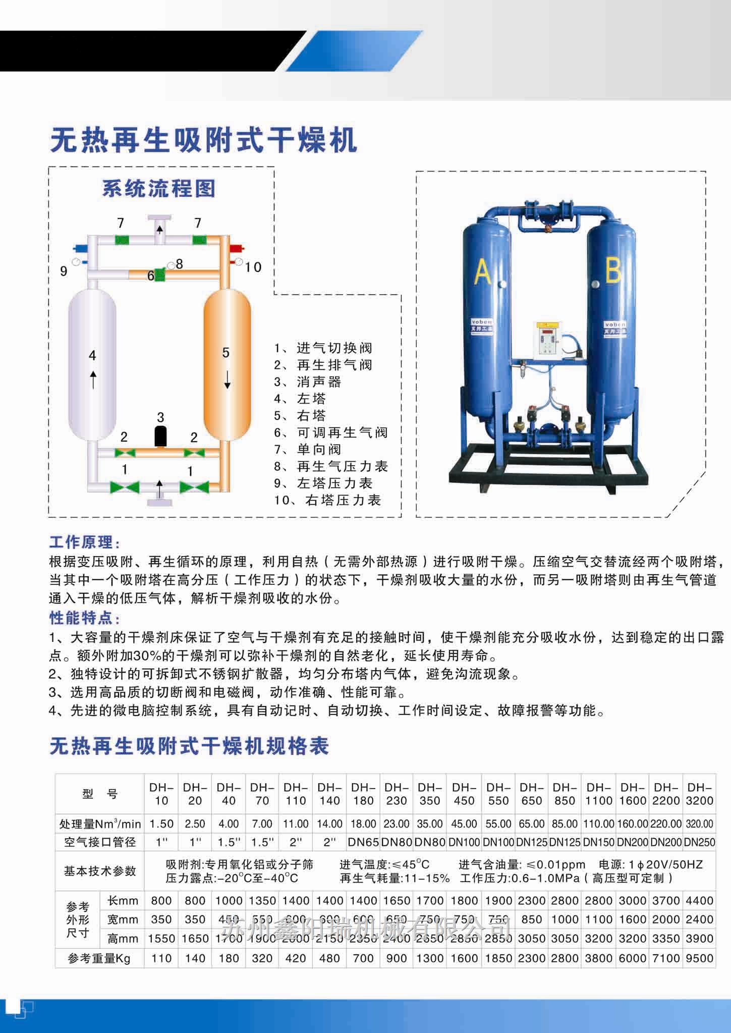 日本有补硒产品吗