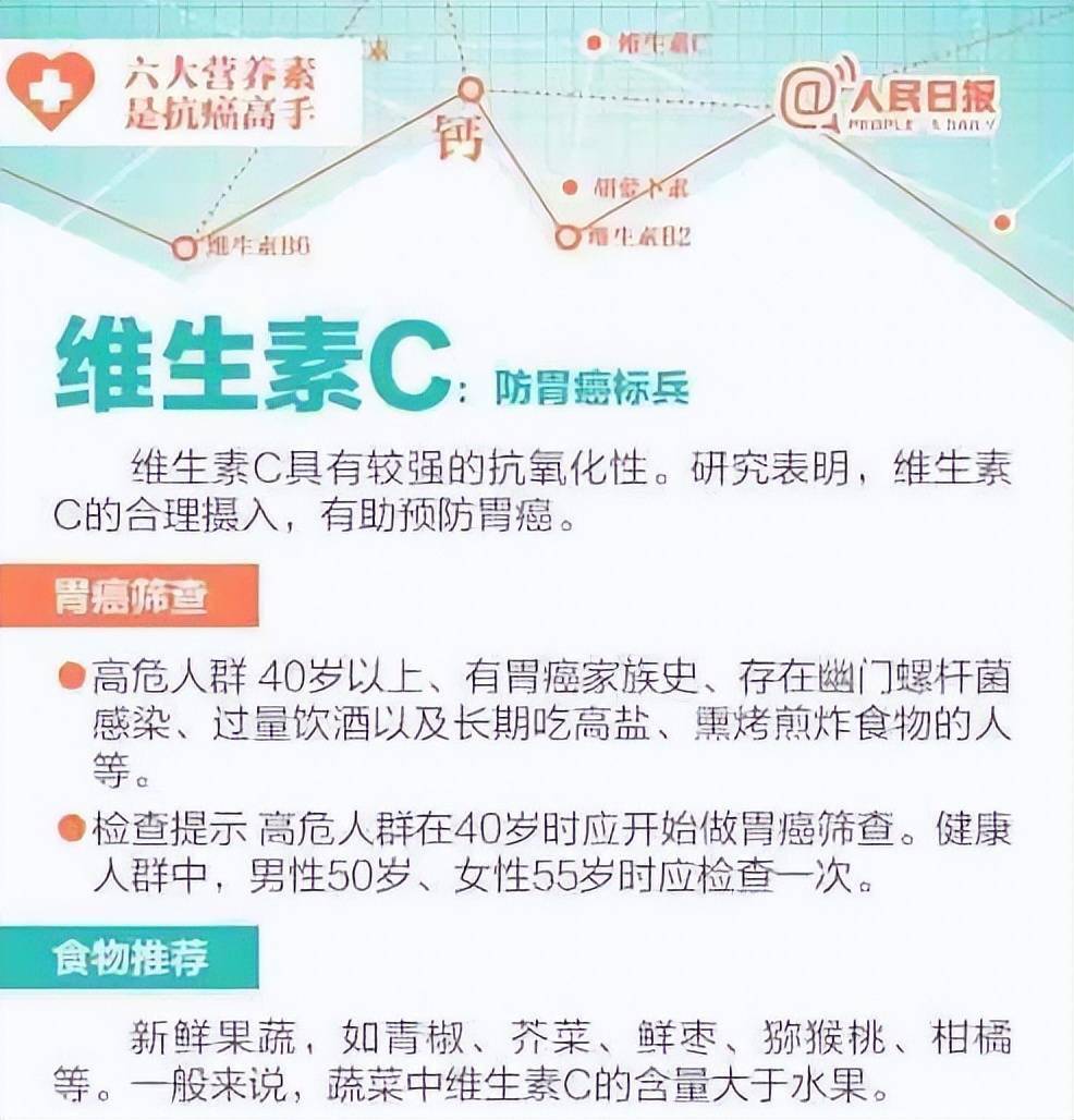 补硒能防治癌症吗