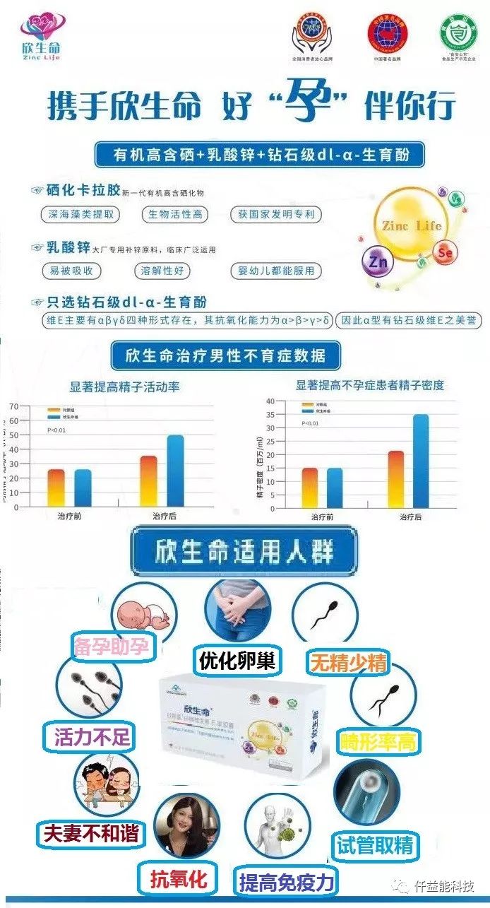 男子备孕怎么补硒