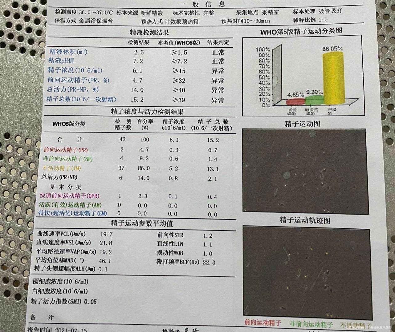 男性备孕补硒用量