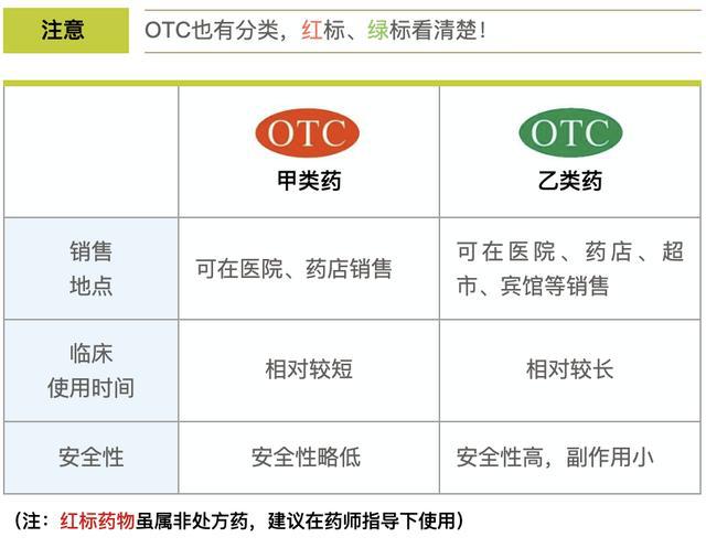 硒补多了会脱发吗