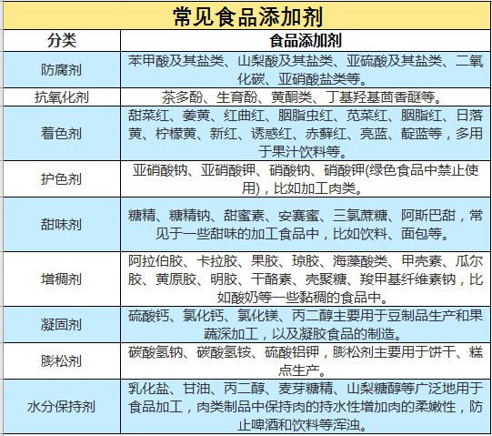 请问补硒会过敏吗