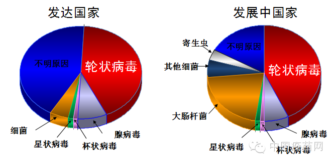 补硒会导致失眠吗